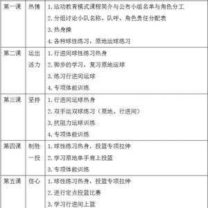 小学篮球队训练计划方案